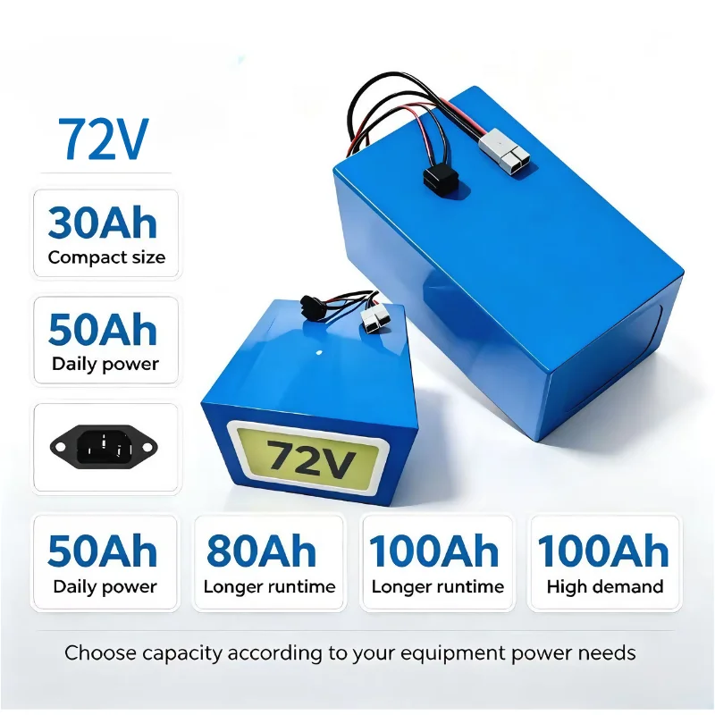 72V 40Ah Lifepo4 Battery Pack - Paket Baterai XM 72V LiFePO4 30Ah