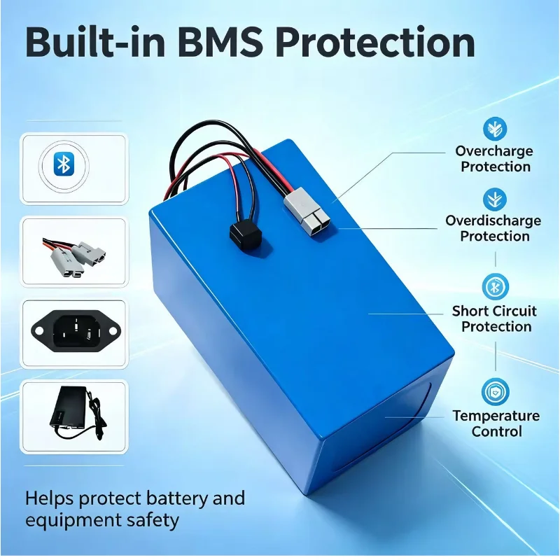 Paket Baterai XM 72V LiFePO4 3 - 72V 40Ah Lifepo4 Battery Pack ulasan dan harga