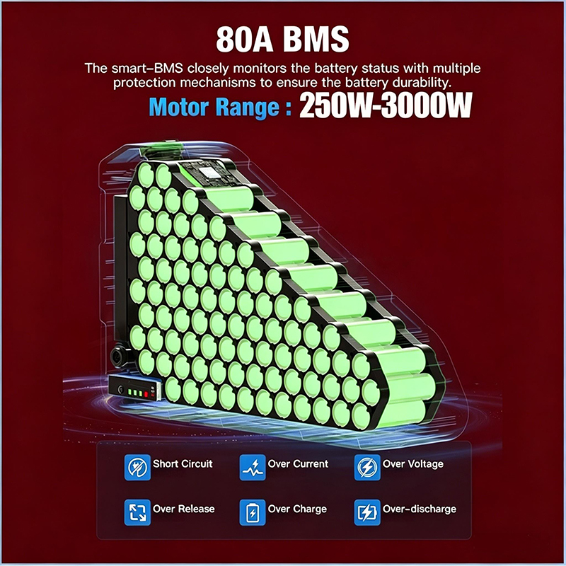 Sepeda Listrik 60v 72v 3000w B - 72V 50Ah 21700 Lithium Battery ulasan dan harga