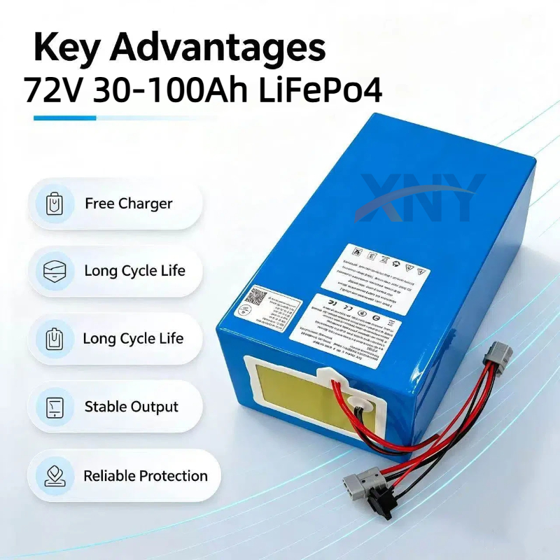 Paket Baterai XNY Lithium LiFe - 72V 40Ah Lifepo4 Battery Pack ulasan dan harga