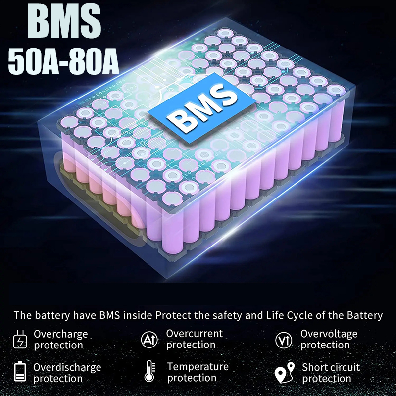 Sepeda Listrik 60V 1500W, Bate - 60V 50Ah Electric Scooter Battery ulasan dan harga
